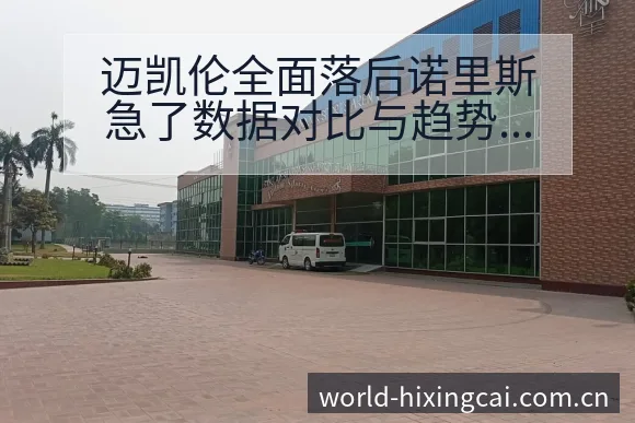 迈凯伦全面落后诺里斯急了数据对比与趋势签表分析 - 杏彩