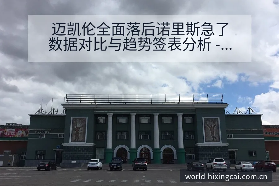 迈凯伦全面落后诺里斯急了数据对比与趋势签表分析 - 杏彩